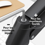 G45-B Support de bureau pour écrans de 13" à 32", poids max 8 kg, Noir