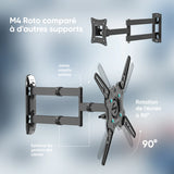 M4R Support mural articulé complet pour 32"-65", charge max. 41 kg, Noir